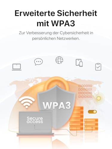 Tenda Mobiler WLAN-Router Wi-Fi 6, 2100-mAh-Akku, 4G-Hotspot, USB-C