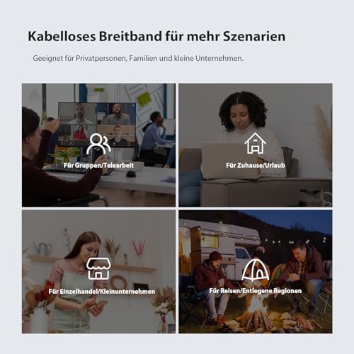 Tenda 4G03 Pro LTE-Router, Nano-SIM, N300 WLAN, 2 Antennen, Schwarz