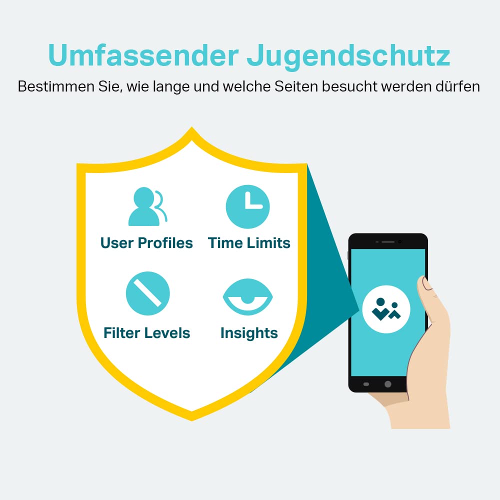 TP-Link Deco M4 Mesh WLAN-Set, 3-lagig, AC1200 Dualband, 2 Gigabit-Ports