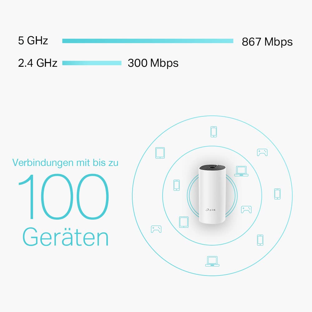 TP-Link Deco M4 Mesh WLAN-Set, 3-lagig, AC1200 Dualband, 2 Gigabit-Ports