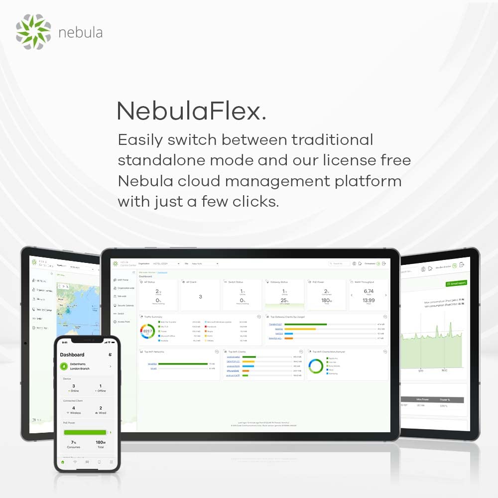 Zyxel NWA50AX WiFi 6 AX1800 Access Point, Dualband, PoE, Cloud &amp; Standalone verwaltbar