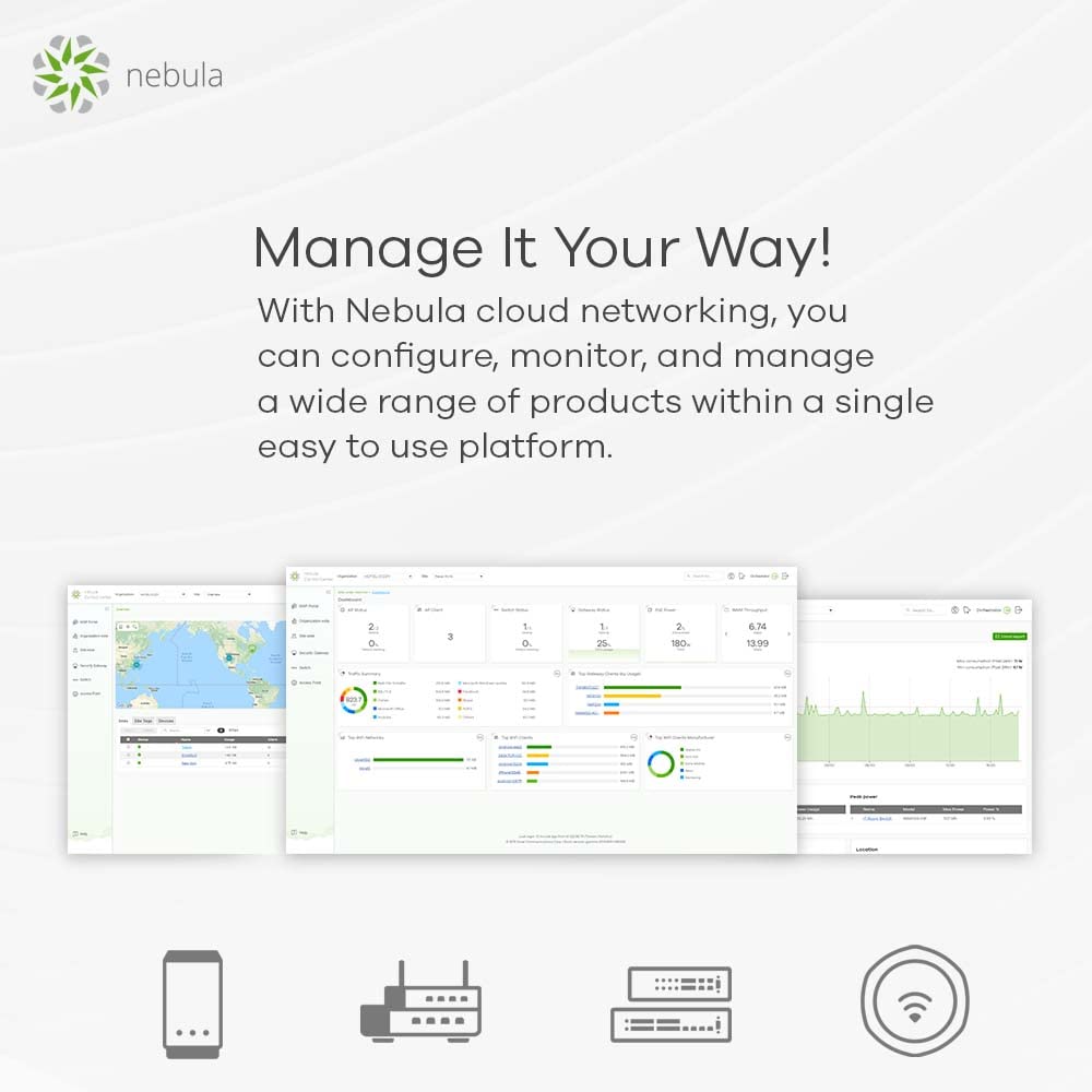 Zyxel NWA50AX WiFi 6 AX1800 Access Point, Dualband, PoE, Cloud &amp; Standalone verwaltbar