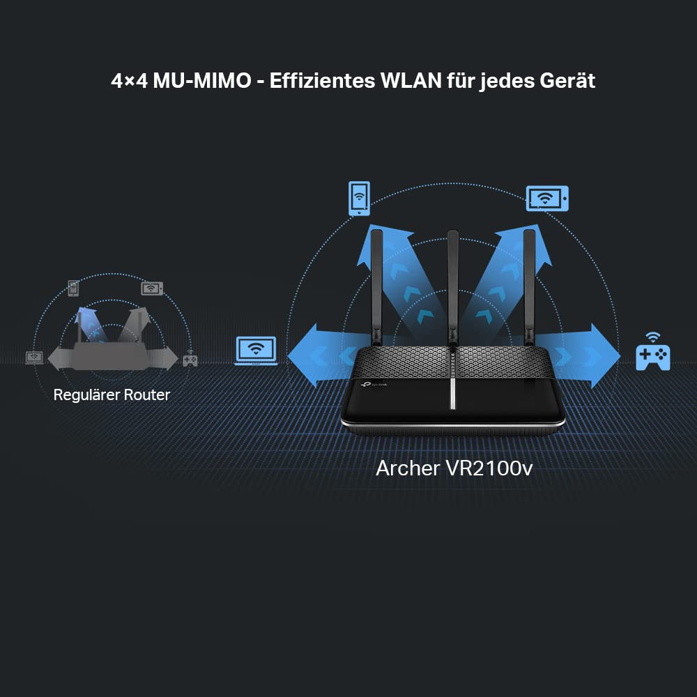 TP-Link Archer VR2100v VDSL-Router, AC2100 WLAN, USB 3.0, Deutsch