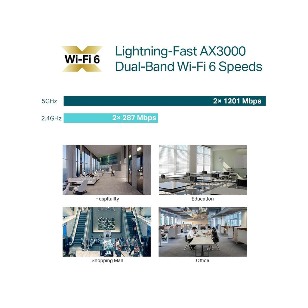 TP-Link EAP653 AX3000 WLAN 6 Access Point, PoE, Omada SDN, Weiß