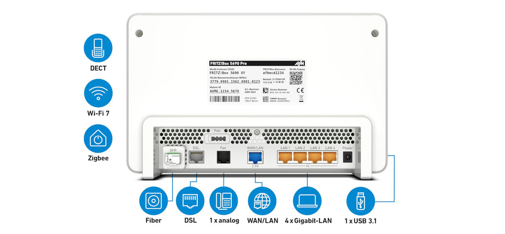 FRITZ!Box 5690 Pro Wi-Fi 7 Triband-Router, DSL &amp; Glasfaser, Mesh, DECT
