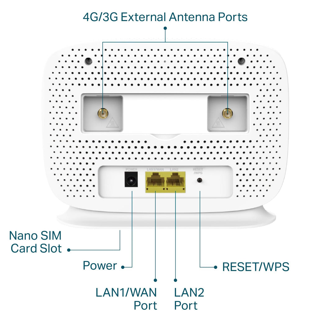 TP-Link TL-MR105 LTE-Router, 4G Nano-SIM, 150 Mbit/s, WLAN N300, 2x LAN, Gastnetz, Plug &amp; Play