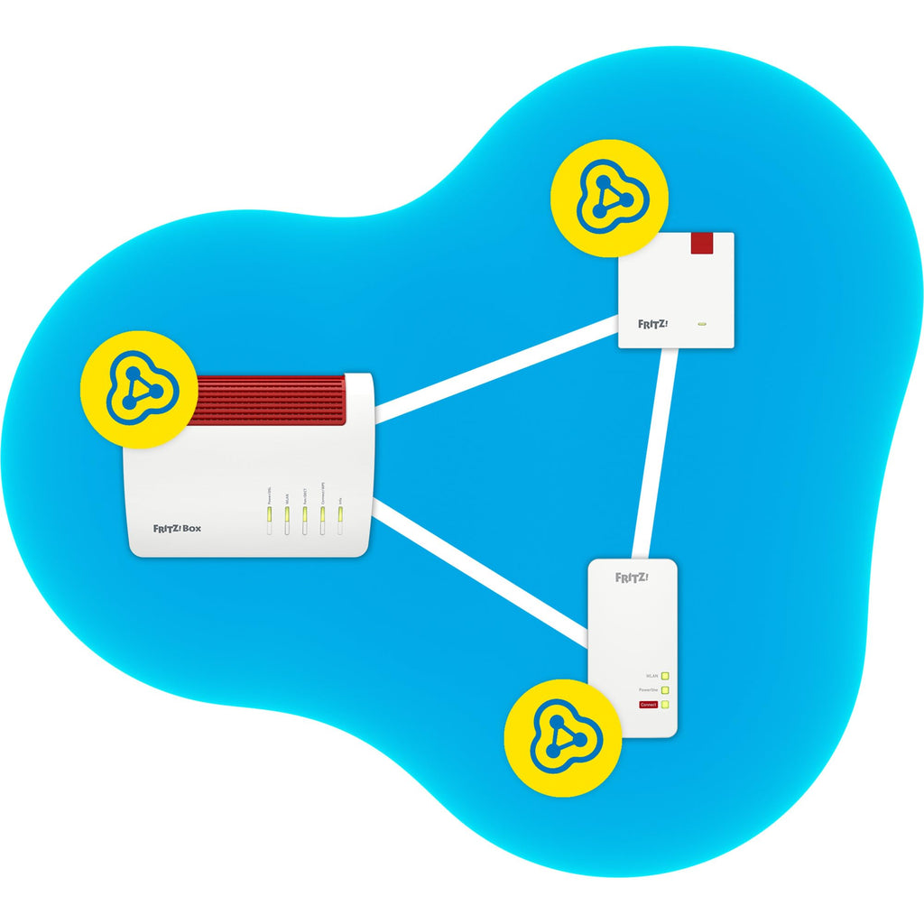 FRITZ!Repeater 1200 AX Wi-Fi 6, 2400 Mbit/s + 600 Mbit/s, Deutsch