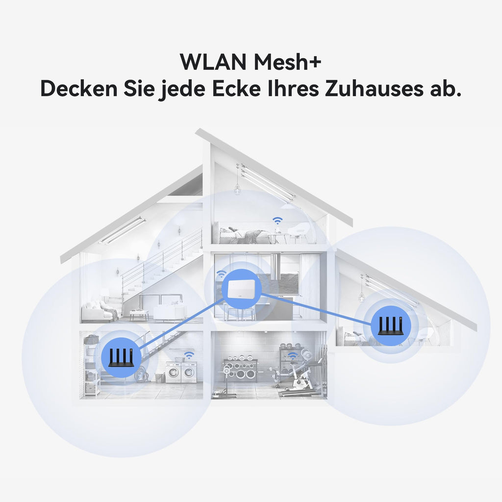 HUAWEI 4G CPE B636 LTE-WLAN-Router, Wi-Fi 6, Nano-SIM, 400 Mbit/s