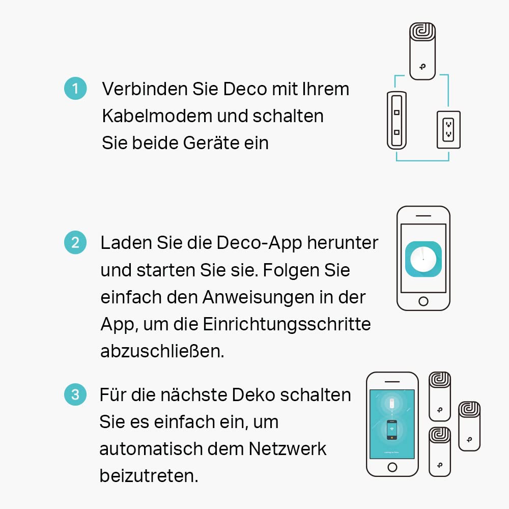TP-Link Deco M4 Mesh WLAN-Set, 3-lagig, AC1200 Dualband, 2 Gigabit-Ports