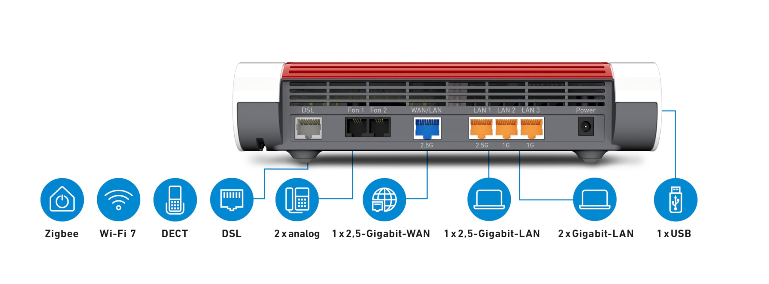 FRITZ!Box 7690 Wi-Fi 7 DSL-Router, VDSL Supervectoring, Mesh, DECT