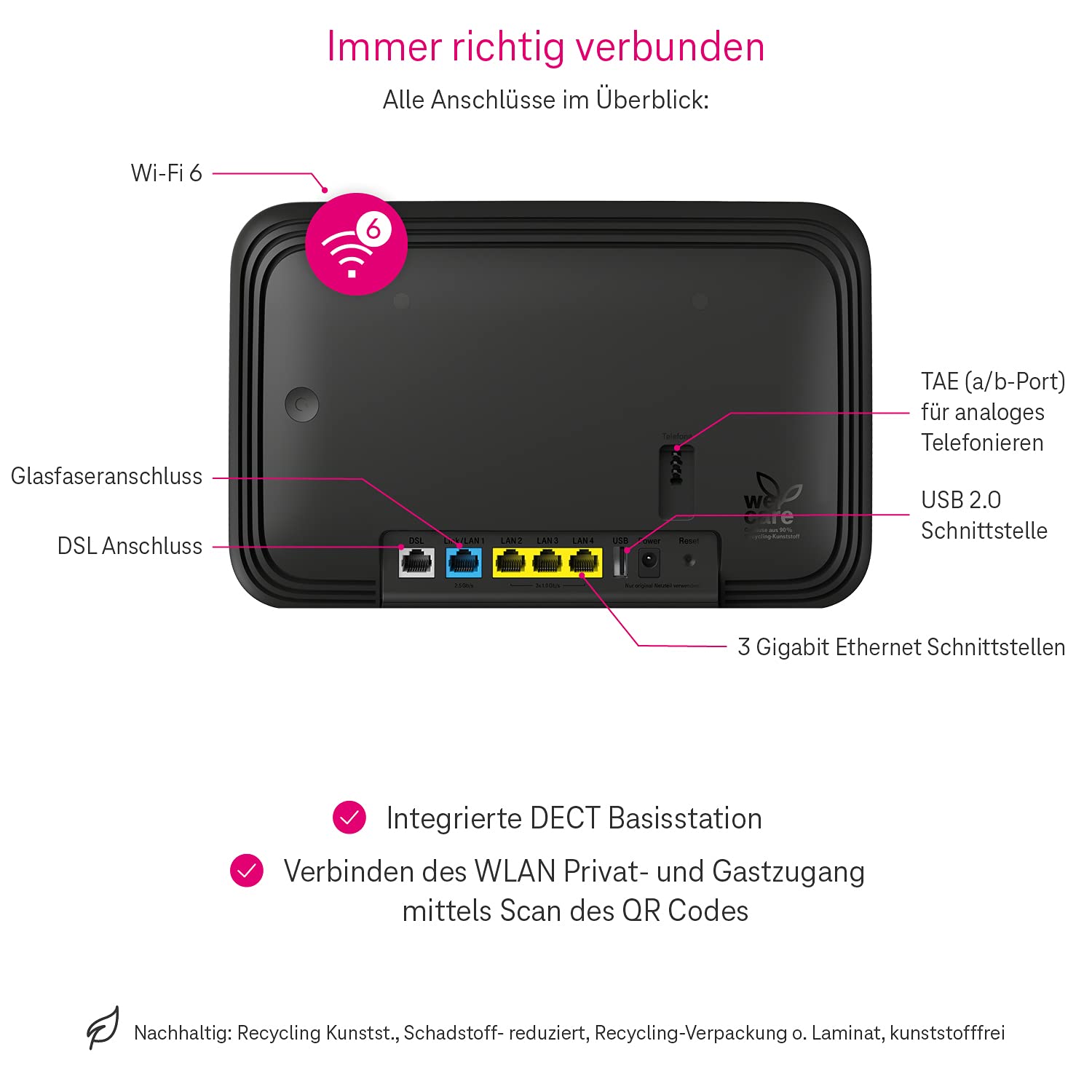 Telekom Speedport Smart 4 Router, Wi-Fi 6, 6000 Mbit/s, Mesh, DECT