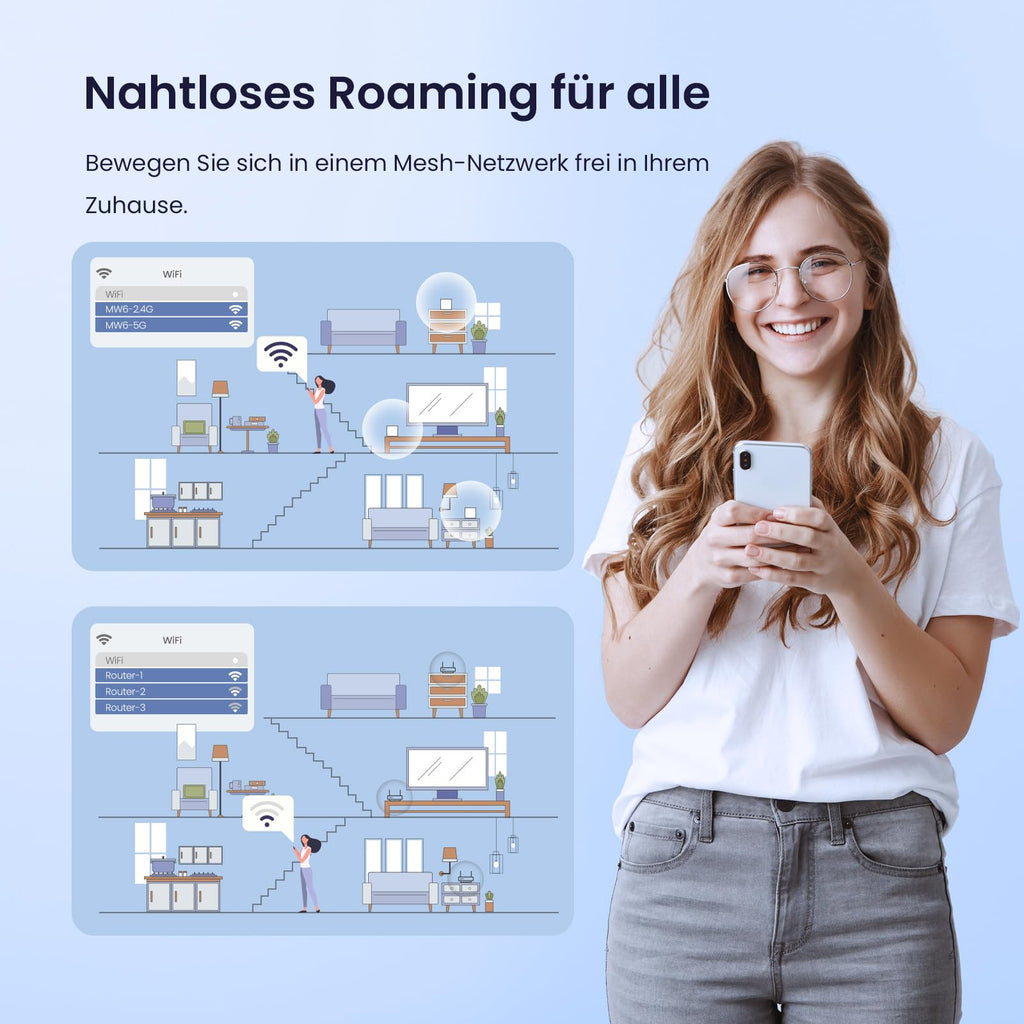 Tenda Nova MW6 AC1200 Mesh-WLAN-Set, 3-4 Zimmer, 6x Gigabit, 3er-Pack