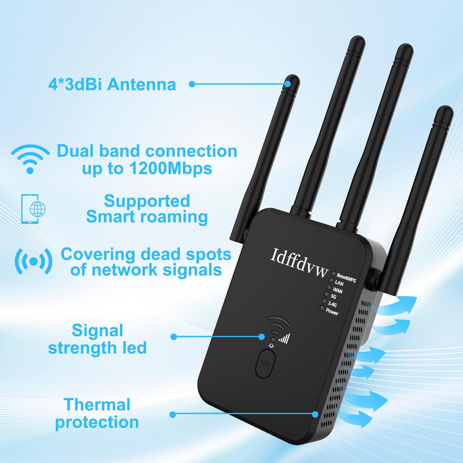 Aenxwa WLAN Repeater 1200Mbit/s Dualband WiFi Booster mit LAN/WAN