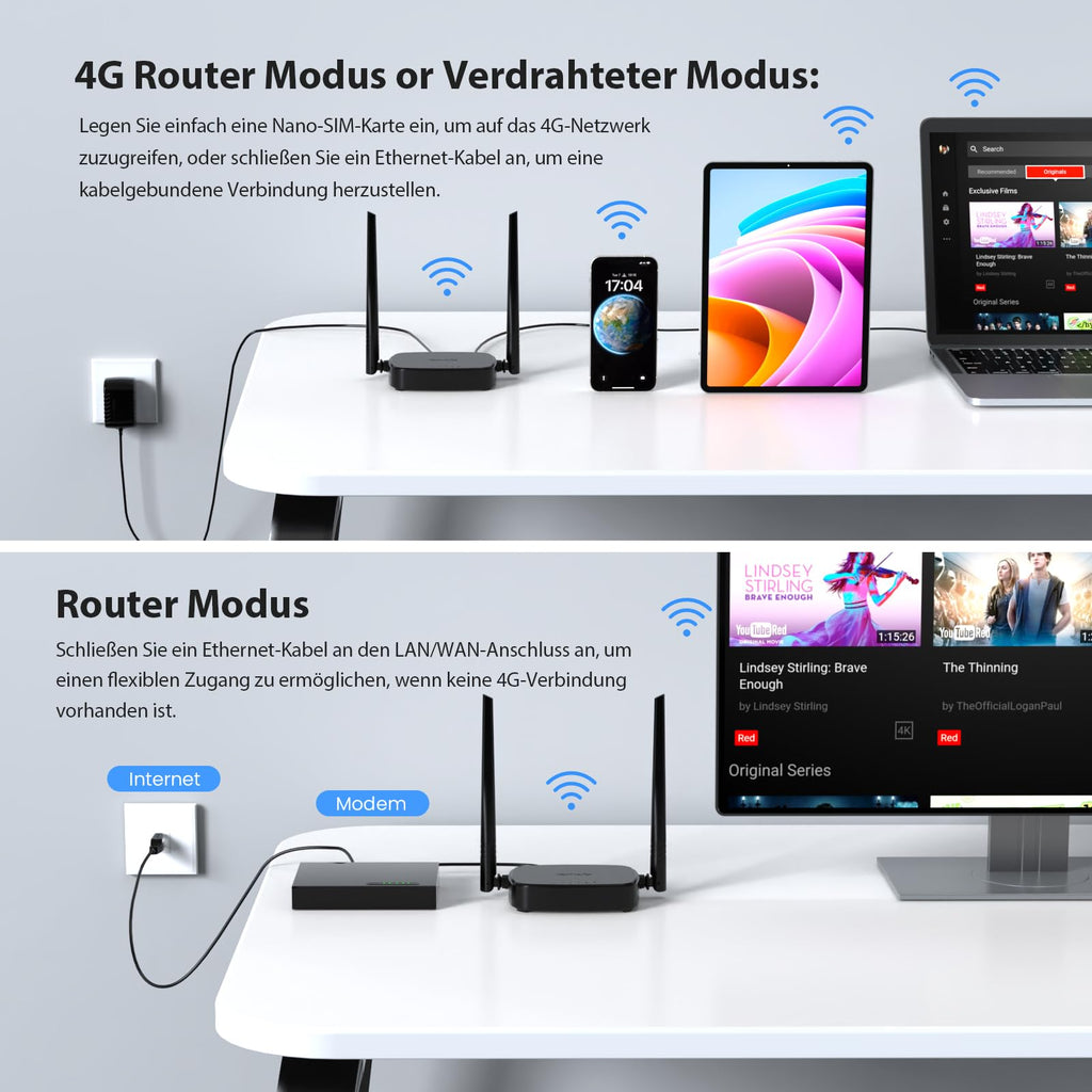 Tenda 4G03 Pro LTE-Router, Nano-SIM, N300 WLAN, 2 Antennen, Schwarz