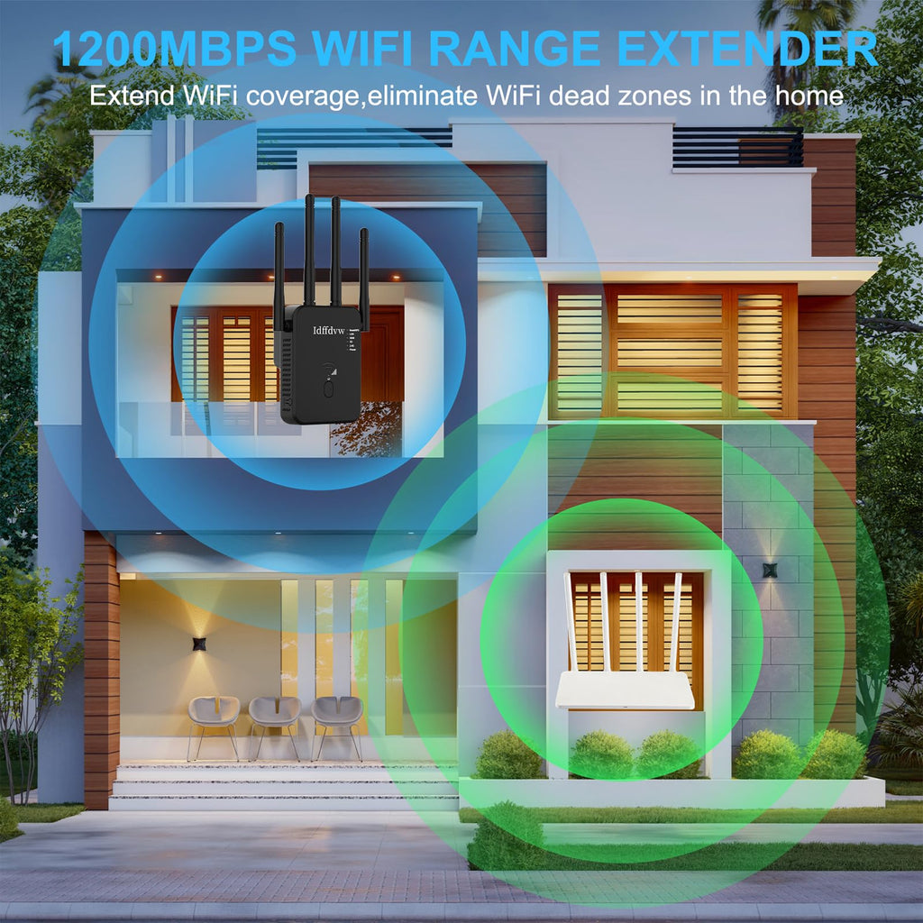 Aenxwa WLAN Repeater 1200Mbit/s Dualband WiFi Booster mit LAN/WAN